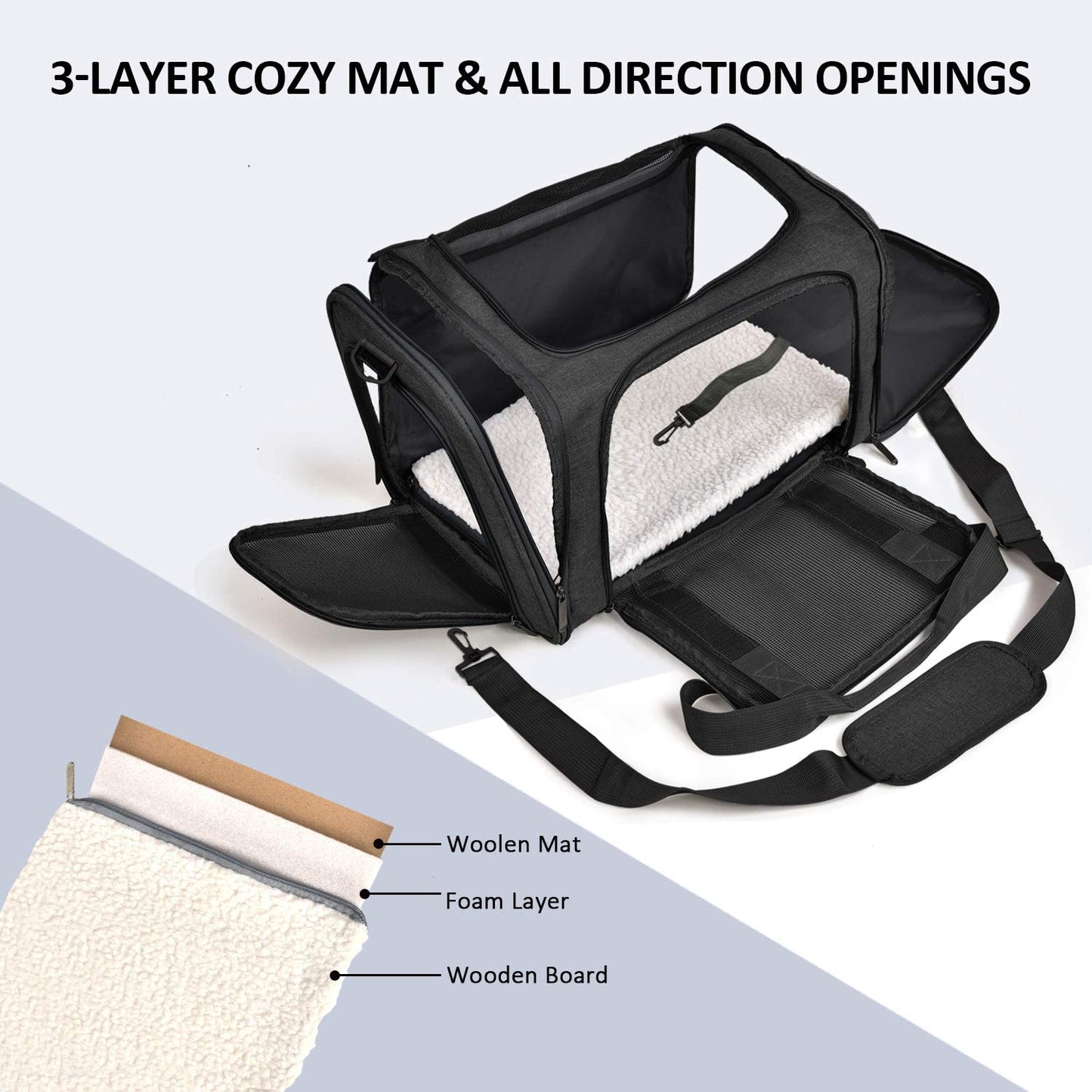Premium Pet Travel Carrier Bag